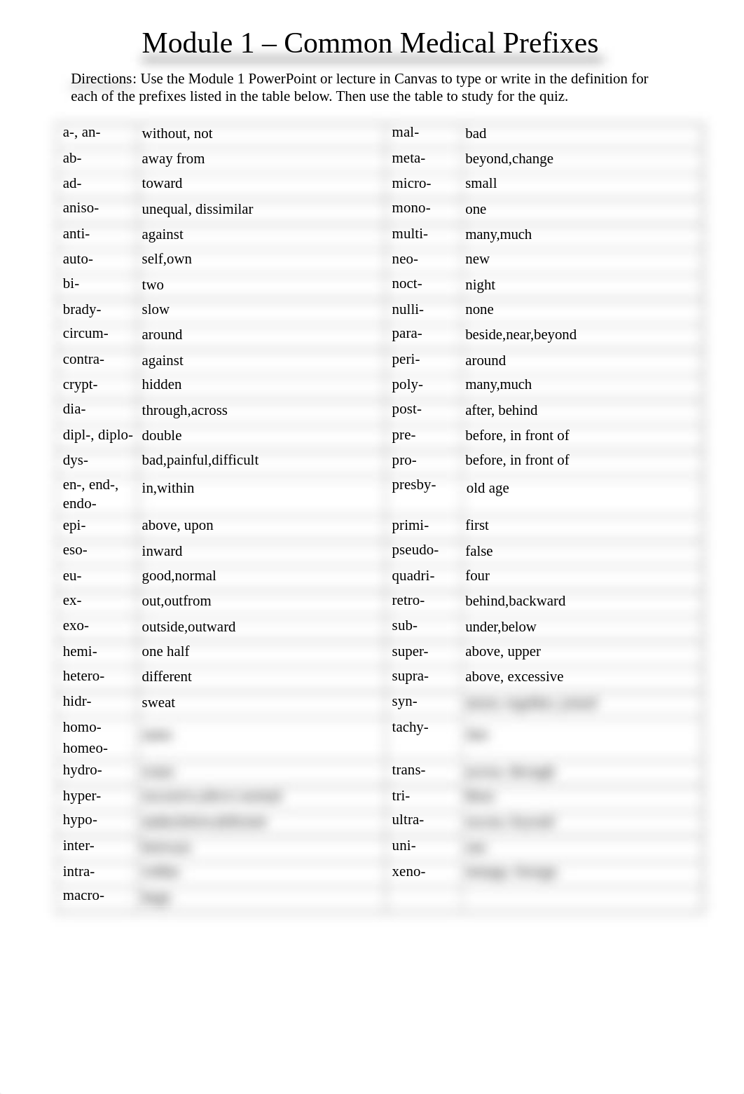 Module 1 Medical Prefixes WS Filled In.pdf_d4l852rbs5u_page1