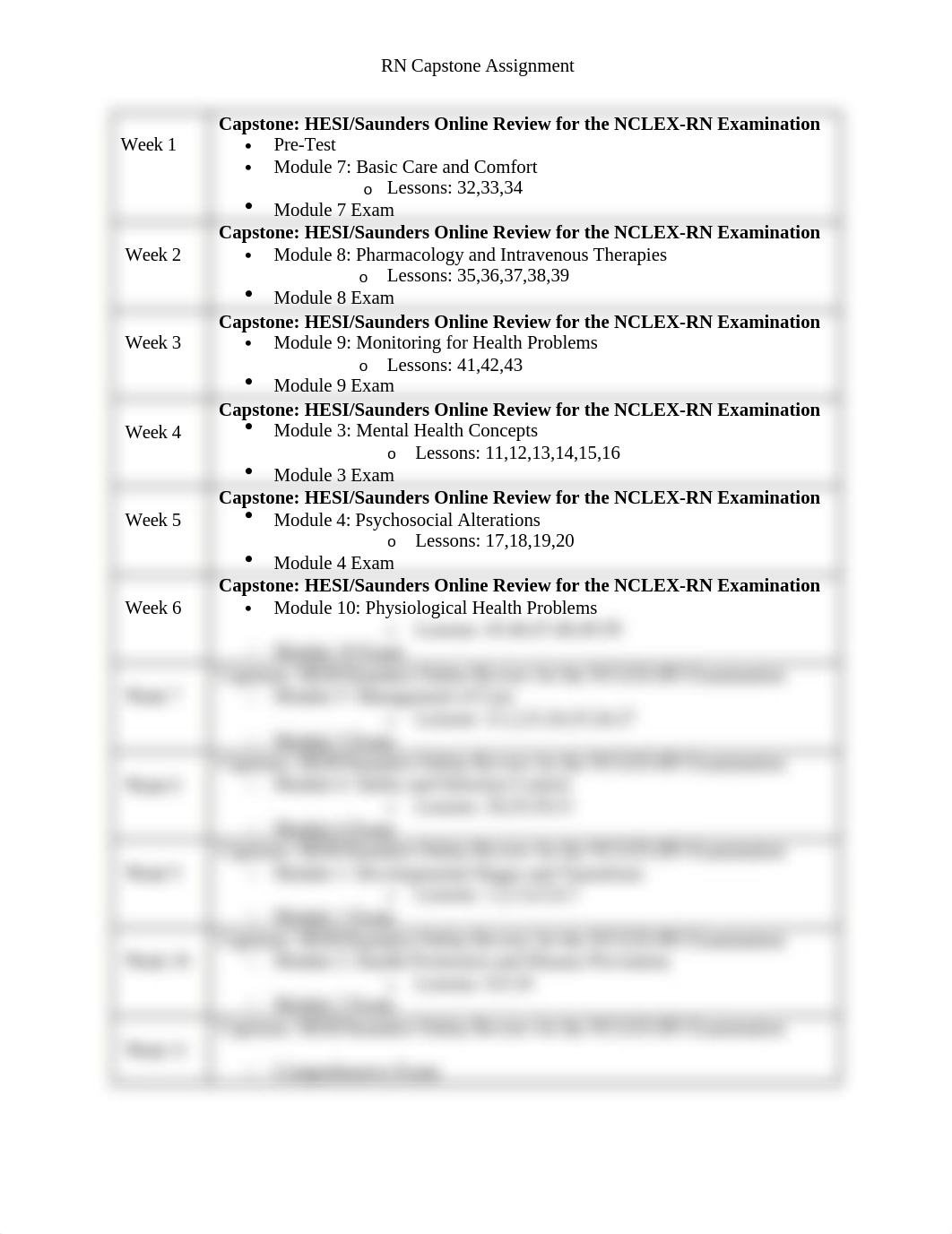 RN Capstone Assignment(1).docx_d4l8ztz6swv_page1