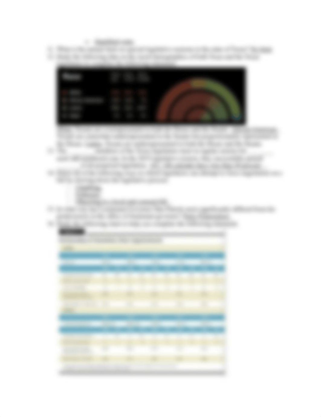 Chapter 7- The Legislature InQuizitive Assignment .docx_d4l9d7twfq8_page2