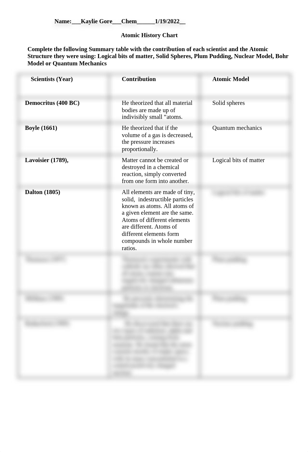 Atomic_History_Chart.docx_d4lbpiwelzx_page1