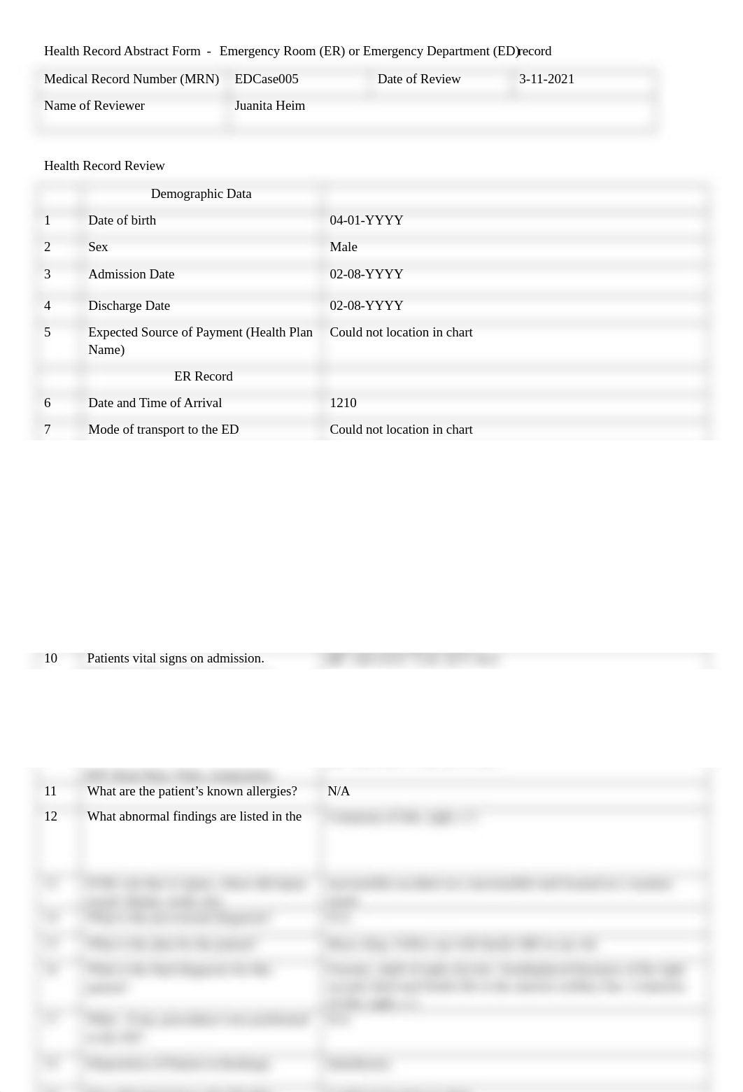 Health Record Abstract Form Emergency Room EDCase005 ans by juanita.doc_d4lc2n5lxxr_page1