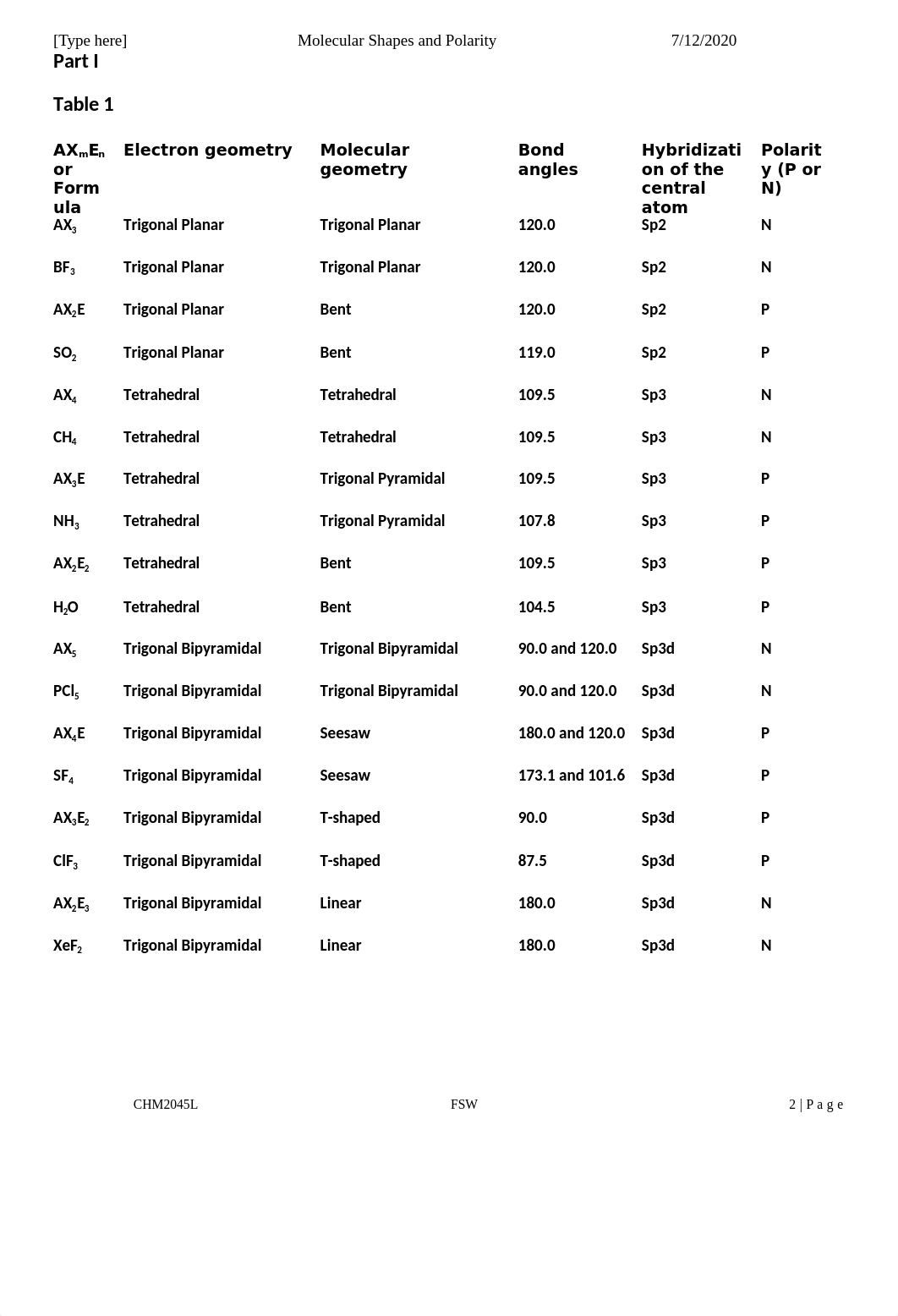 2045L_Module_05_Shapes_Polarity_Report (1).docx_d4lcyhjp8gu_page2