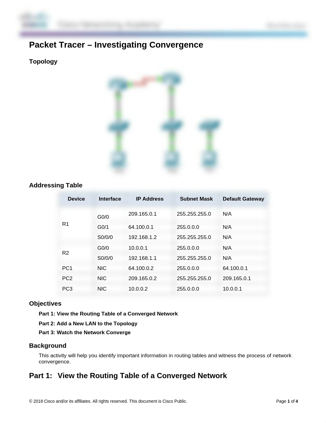 5.2.1.6 Packet Tracer - Investigating Convergence Instructions.docx_d4legrepbn1_page1