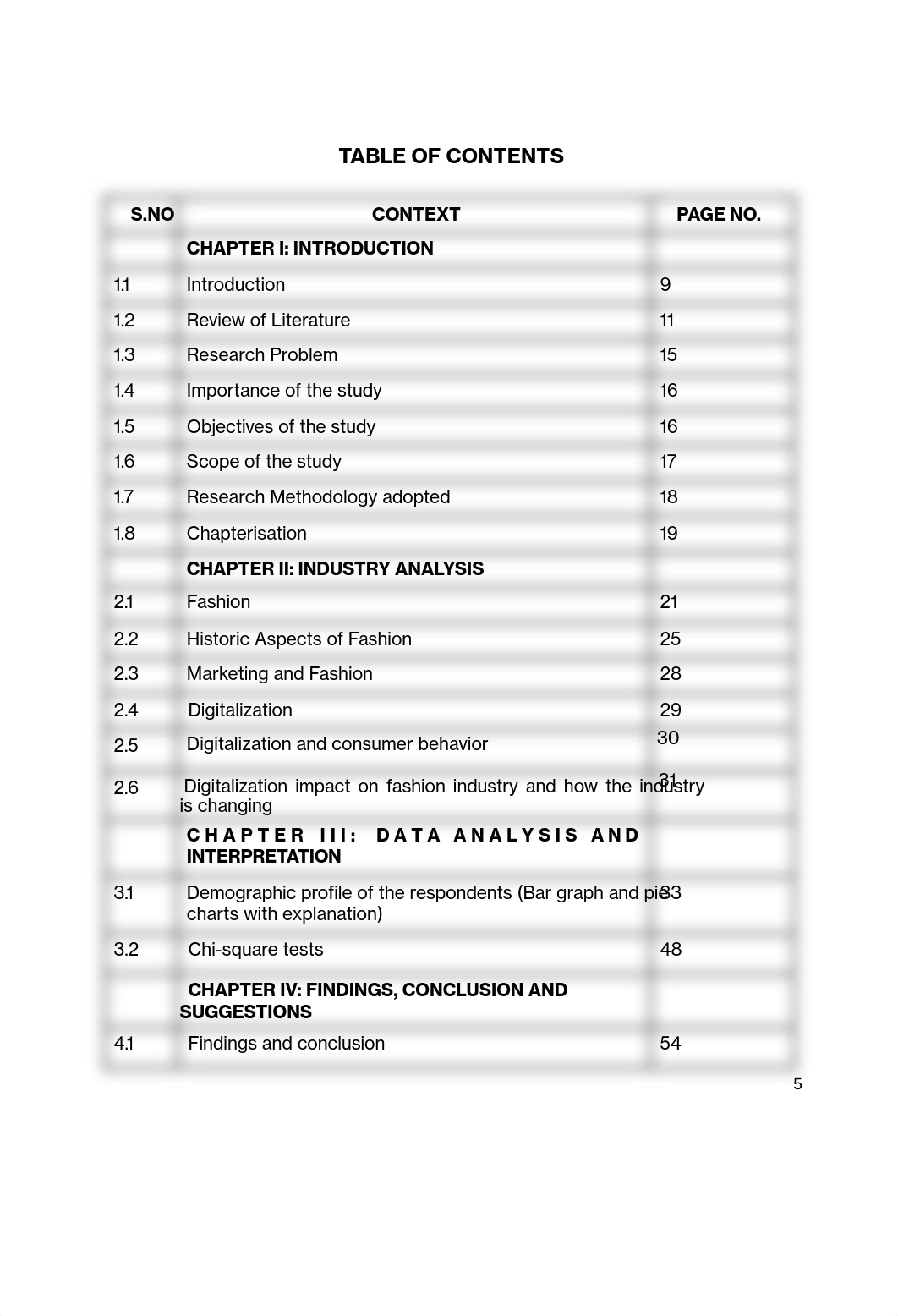 FINAL RESEARCH PROJECT- BMS-3 (1).pdf_d4lf9c9ahnd_page5