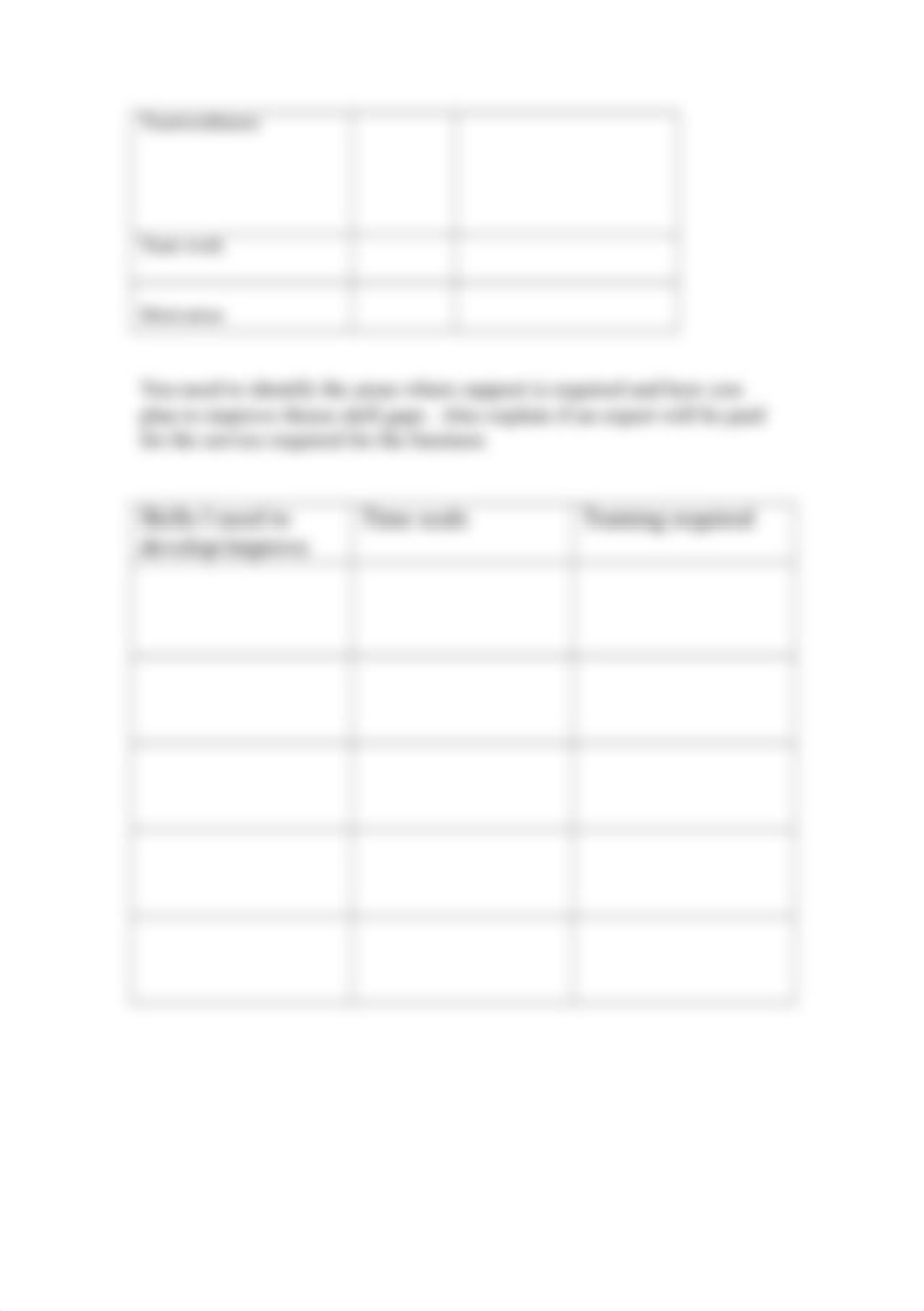 Developing Leadership Skills skills audit template.doc_d4lkv6g3qlt_page2