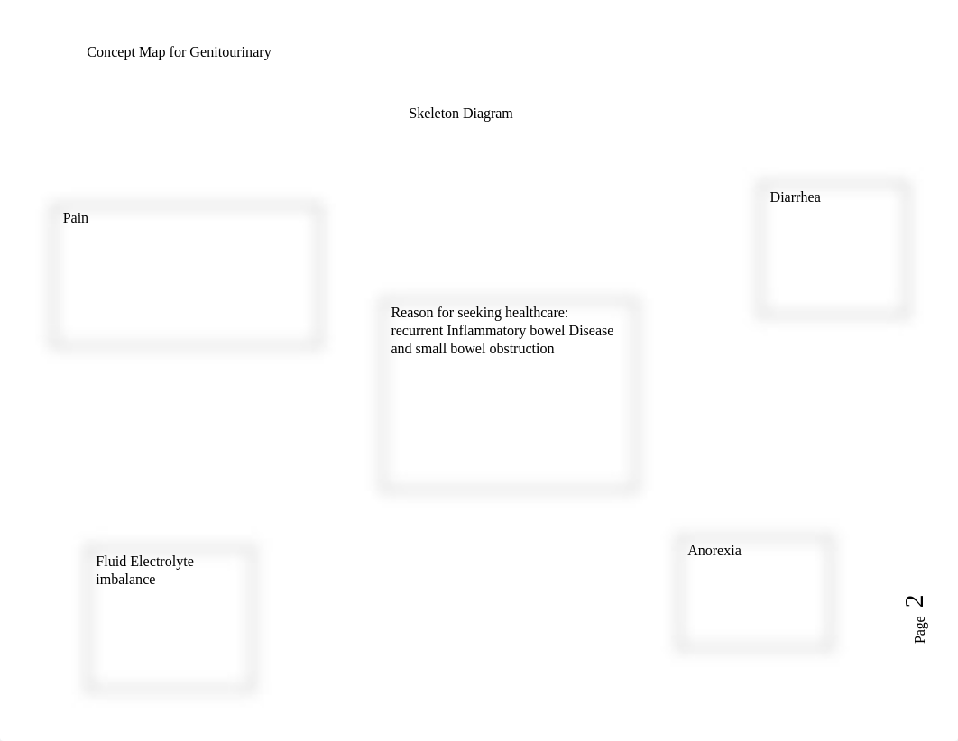 ibd concept map.docx_d4ll4g8g02i_page2