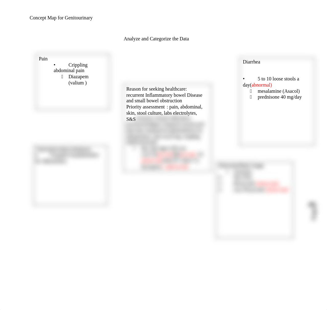 ibd concept map.docx_d4ll4g8g02i_page3