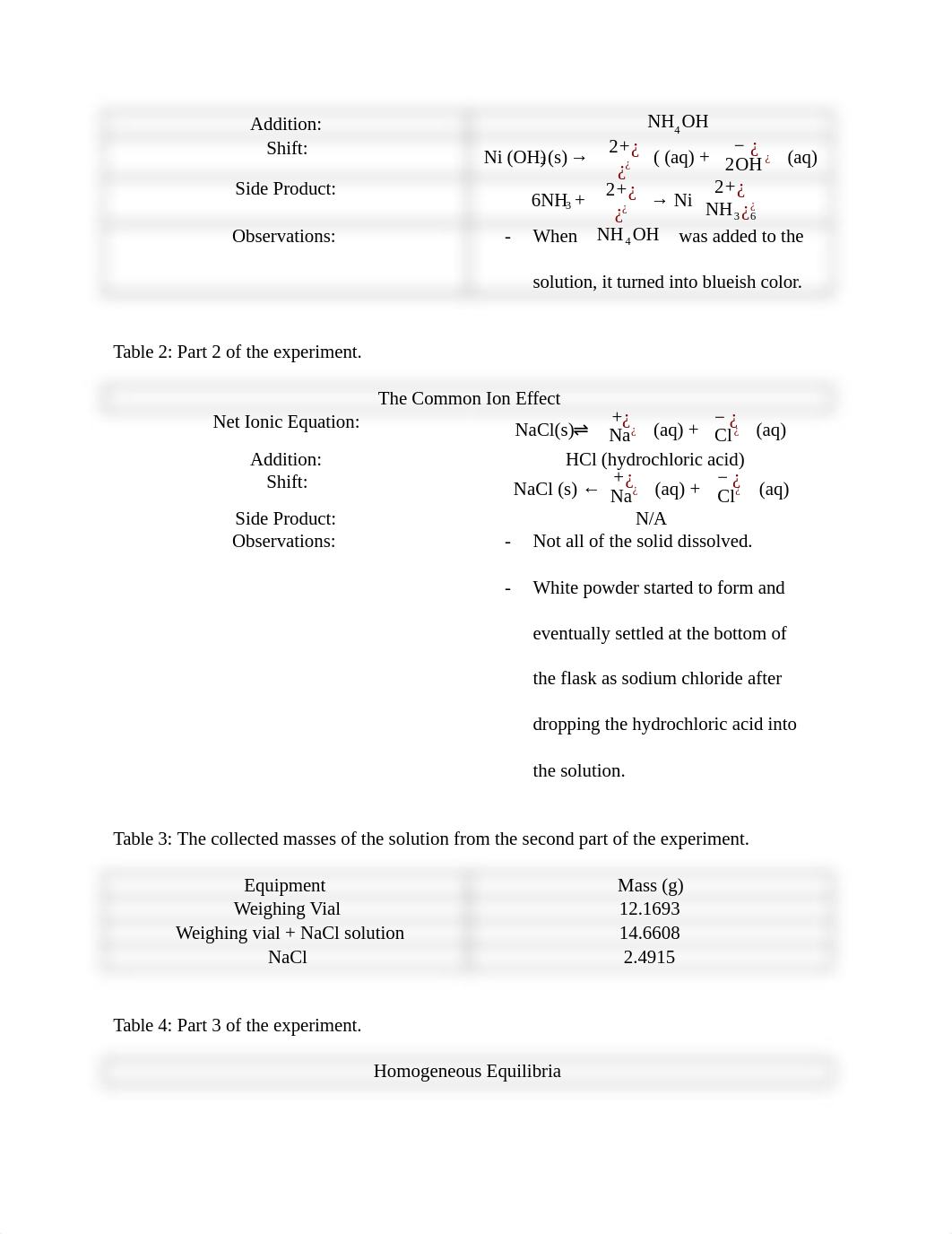 Exp.7- Chem post lab 2.docx_d4lmimw397l_page2