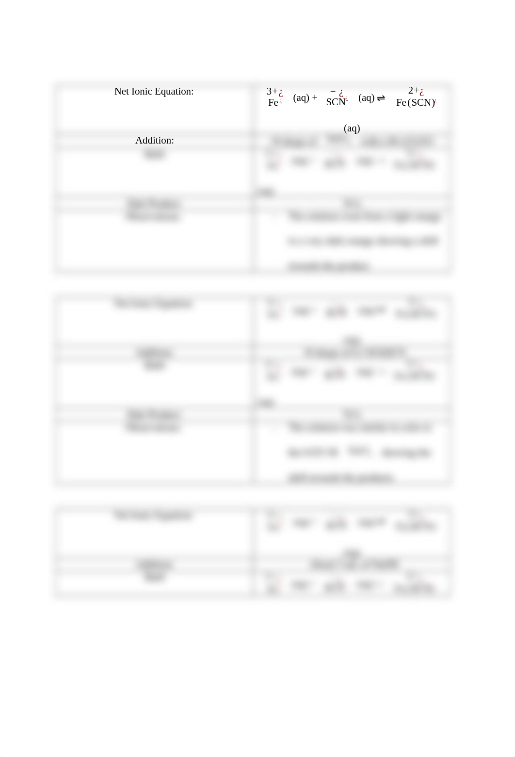 Exp.7- Chem post lab 2.docx_d4lmimw397l_page4