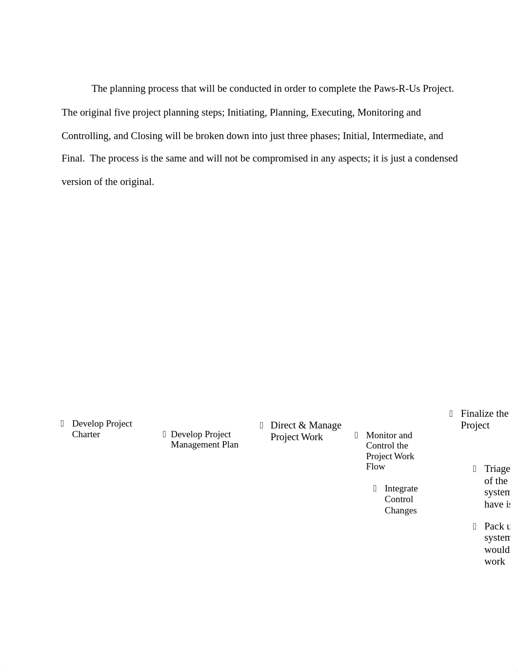 Unit 4 Assignment 2_Project Phase 2_d4lofnu2xt9_page1