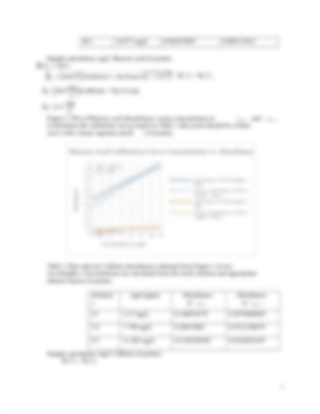 Lab 5Complexmixture-Report-Sheet .docx_d4lq7yw3za5_page3