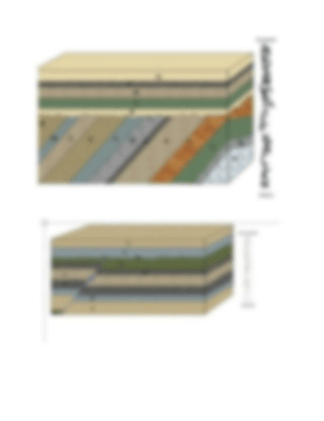 GEOL 1010_STRATIGRAPHY.docx_d4lr62at8xp_page4