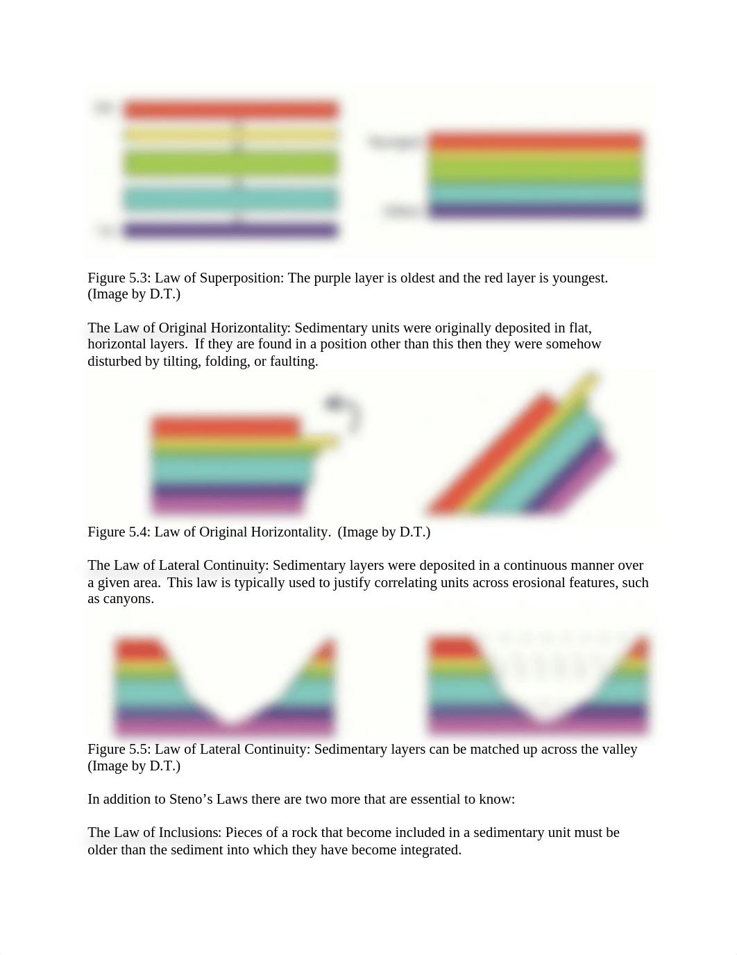 GEOL 1010_STRATIGRAPHY.docx_d4lr62at8xp_page2