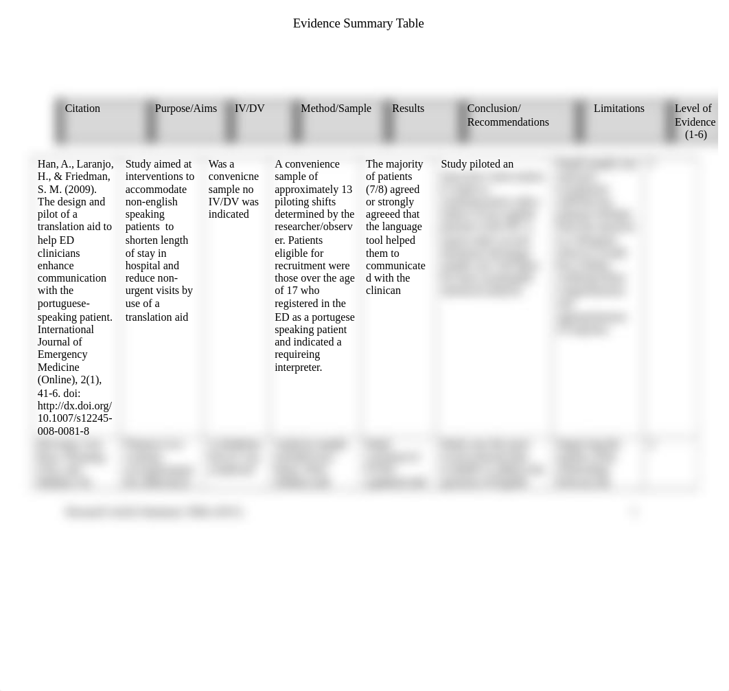 NURS 312- Research PICO TABLE_d4ls7677iix_page1