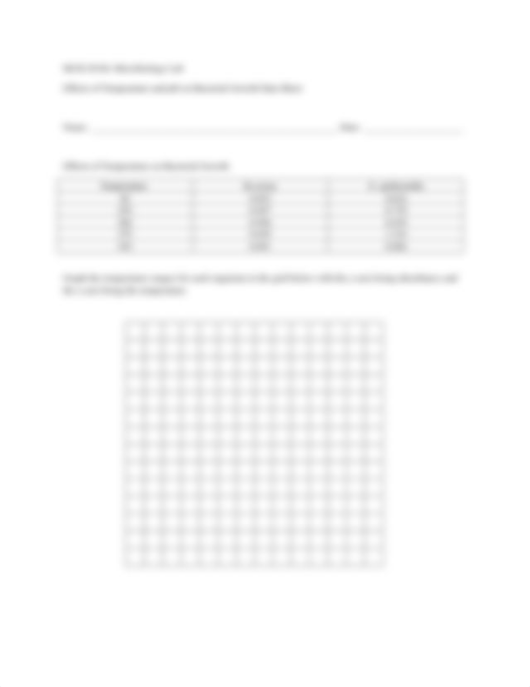 Effects of Temperature and pH on Bacterial Growth Lab Data Sheet.docx_d4lteda6j72_page2