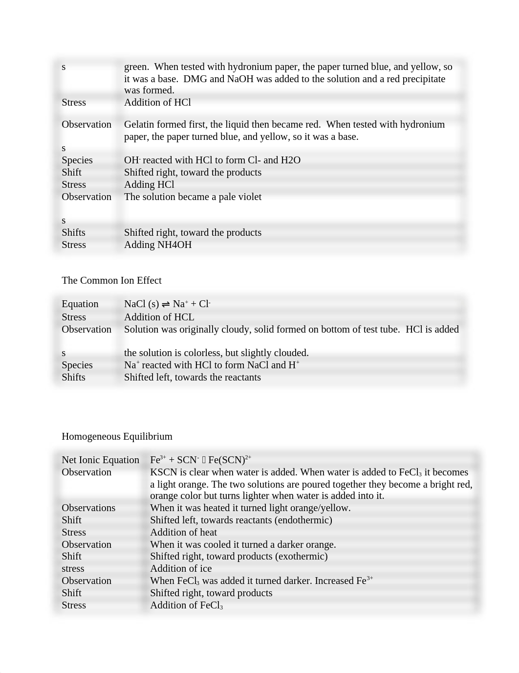 Chem lab-experiment 7_d4ltmok1rmr_page2