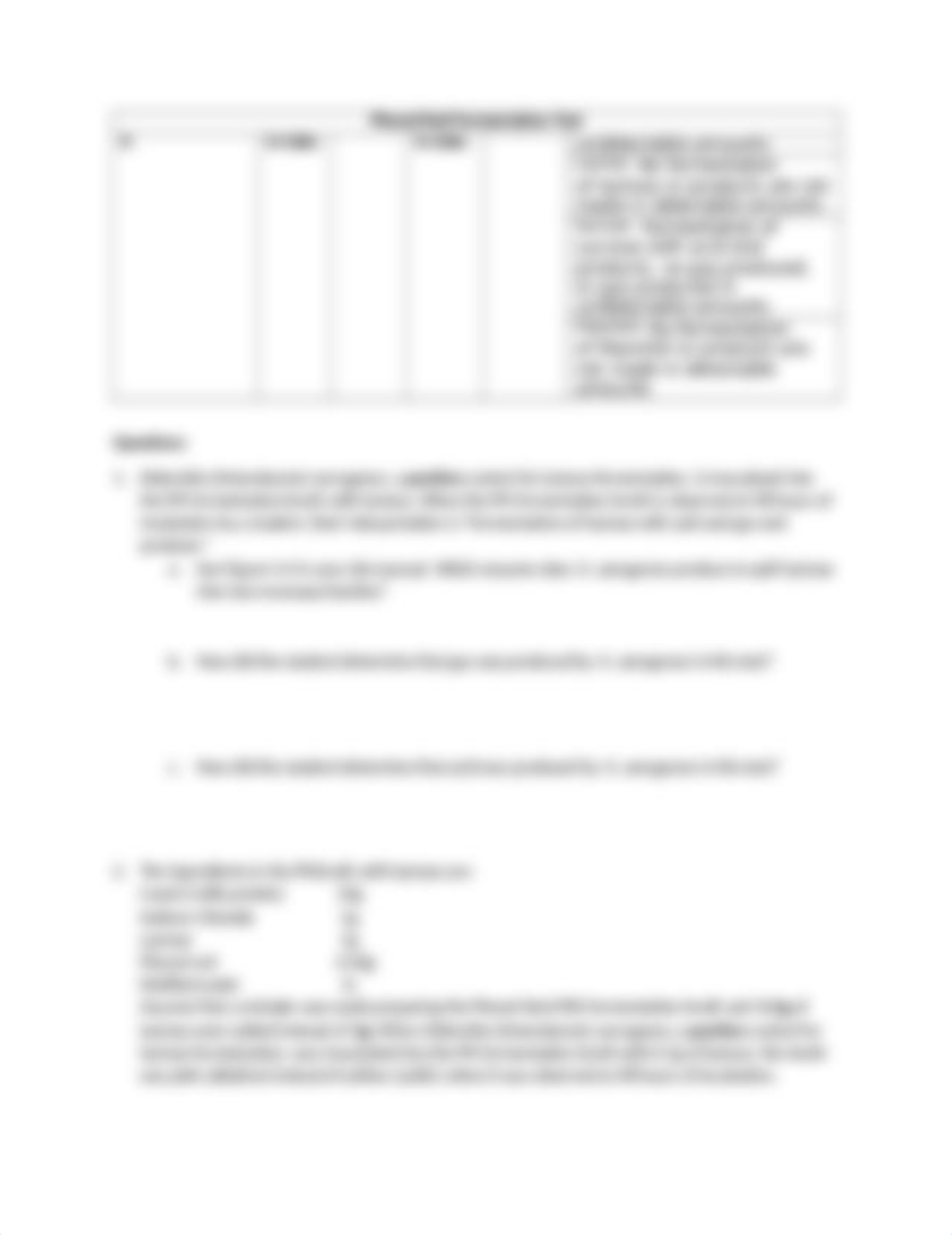 Lab Report Ex 5-2 PR Fermentation Broth Data Table and Questions.docx_d4lu1xjpzd1_page2