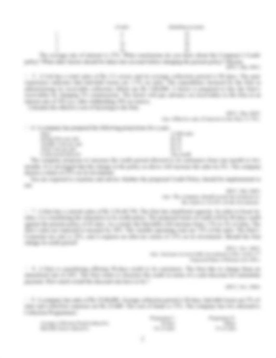 Management of receivables_d4lx5l3rzj4_page2