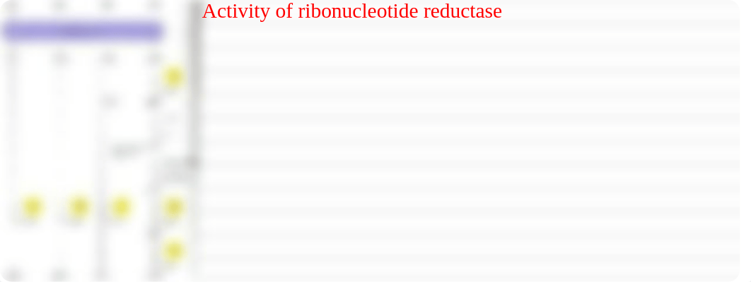 5. Wu - Nucleotide Metabolism II_d4m0juuwuez_page3