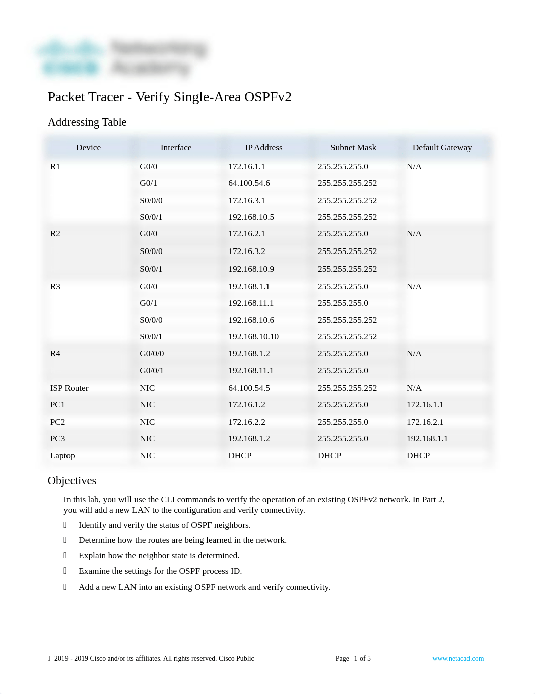 2.6.6 Packet Tracer - Verify Single-Area OSPFv2.docx_d4m0mffli77_page1