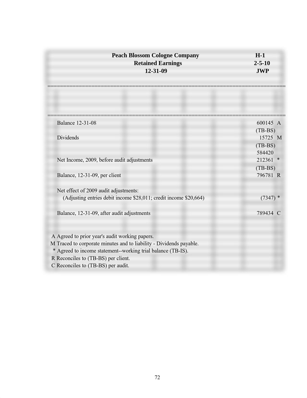 IM Assignment 08_d4m17o5fqpw_page2