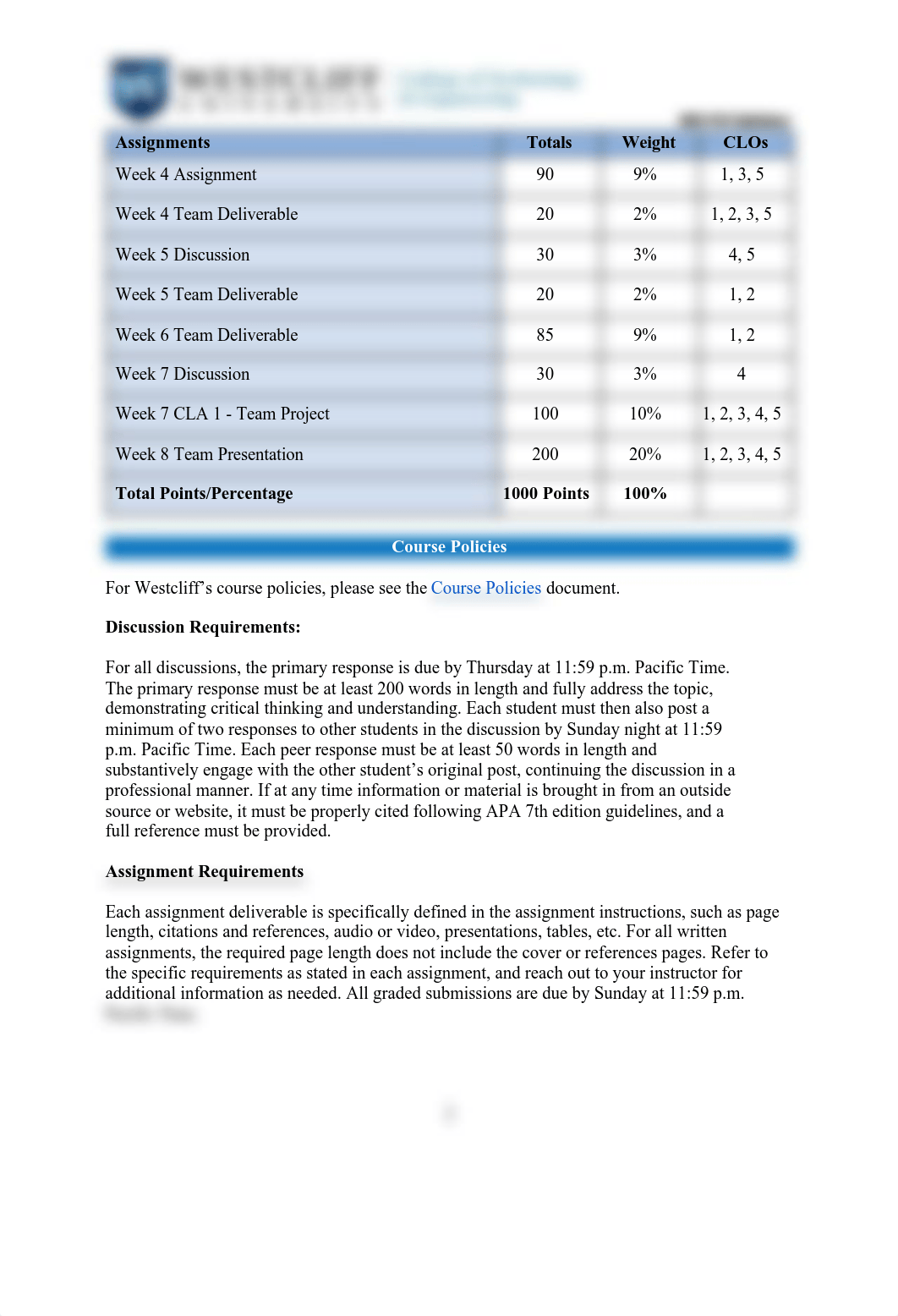 Master MIS 510 Syllabus.pdf_d4m1bn5jmz1_page2