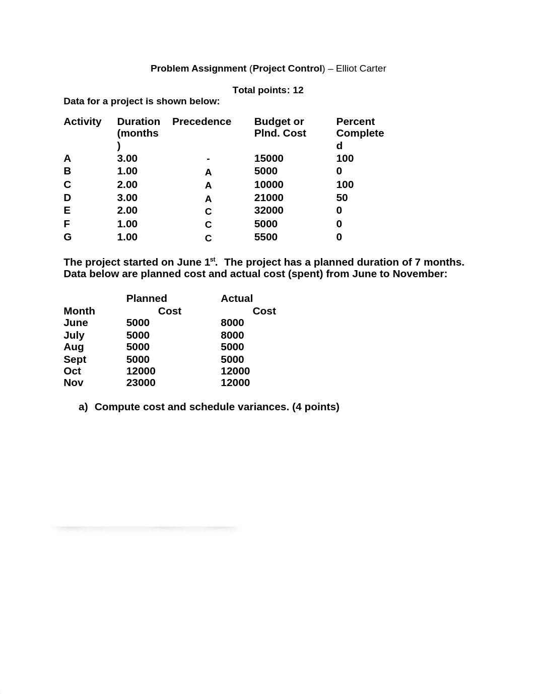 Problem Asmt #3 Project Control (2021A).docx_d4m1zo2g6ui_page1