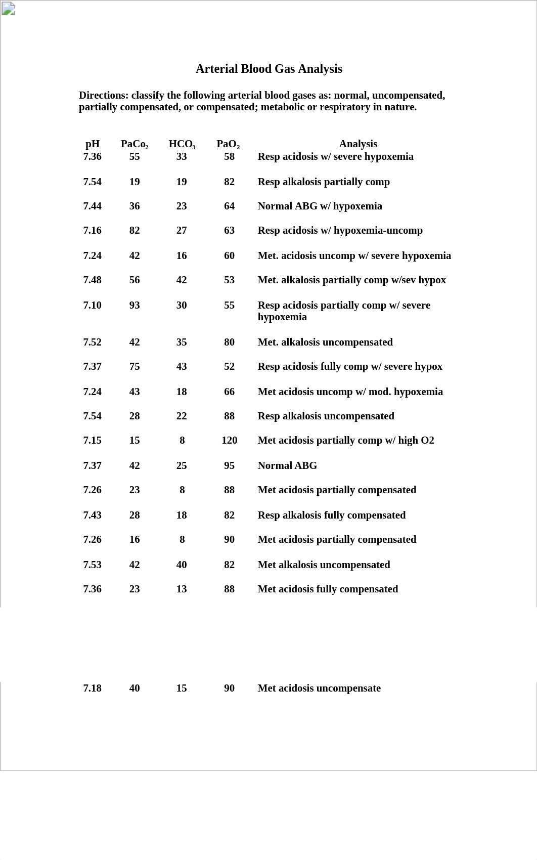 Acute Resp Failure, ARDS, Mech Vent-kim 2015, no pictures(1).doc_d4m3b8fncwh_page1