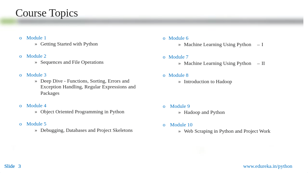 Python_Module_2_-_itr_-_Final.pdf_d4m42tb79o4_page3