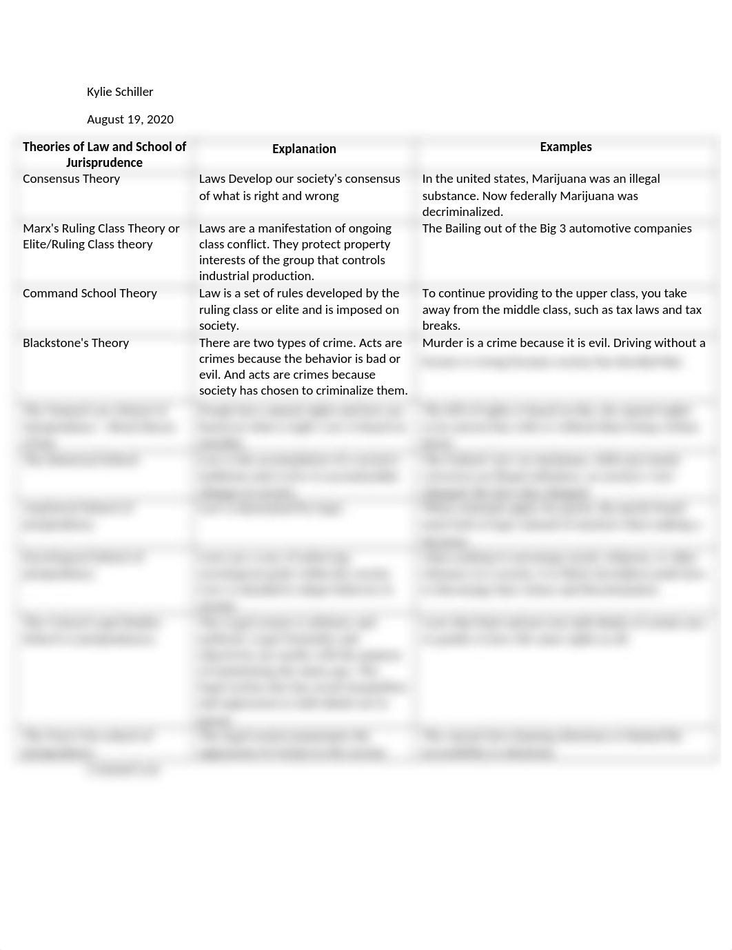 Criminal Law 1.1.docx_d4m6xfhk10m_page1