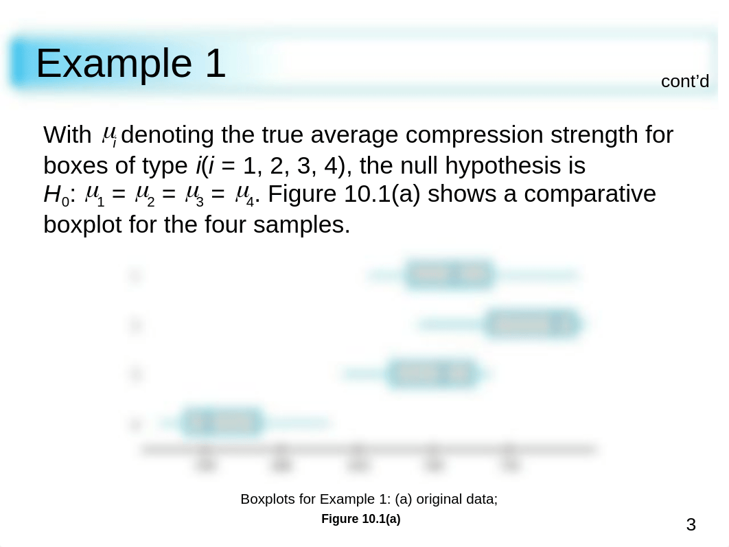 anova example slides.ppt_d4mac6xy2c1_page3