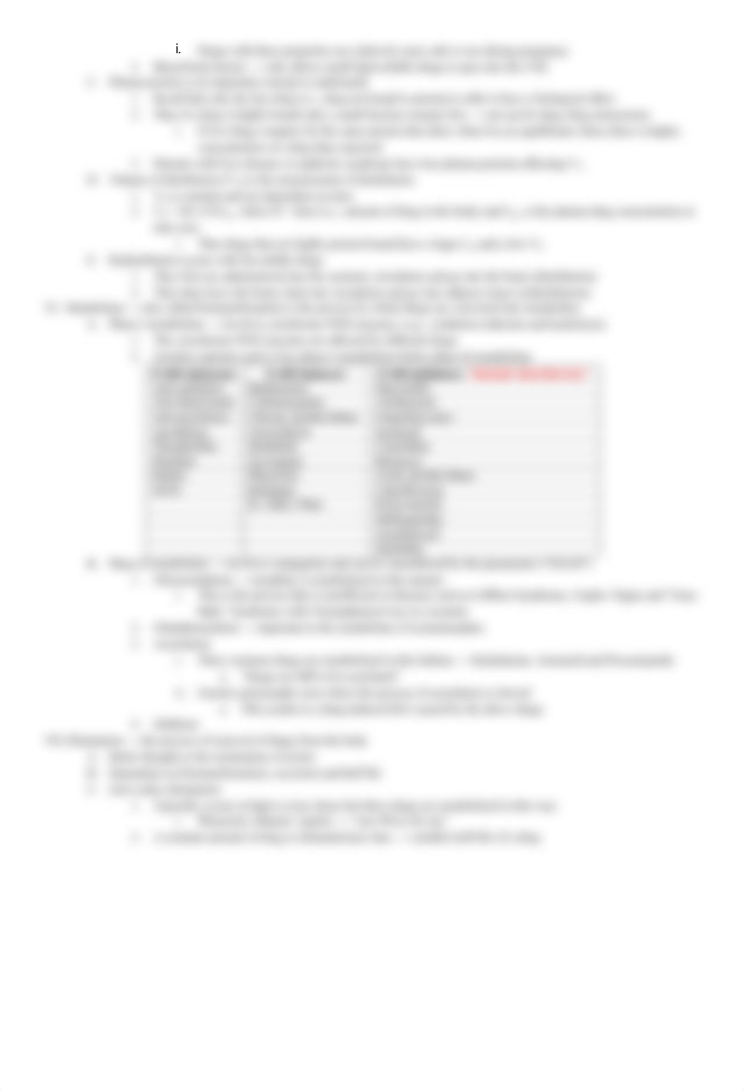 Pharmacology.pdf_d4mf7vr2xpl_page3