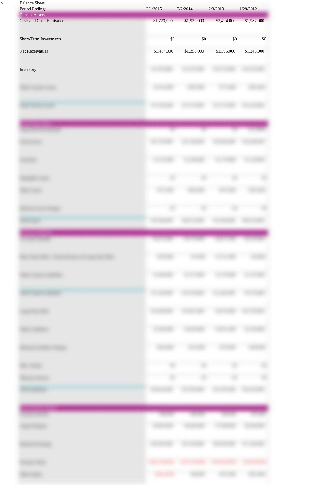 Week 6 Data Case Home Depot_d4mfhtpnb2l_page3