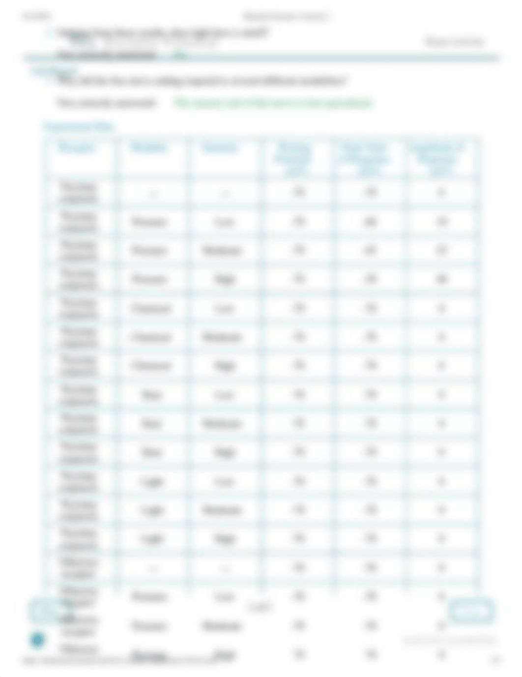 PhysioEx Exercise 3 Activity 2.pdf_d4mpilntkdy_page2