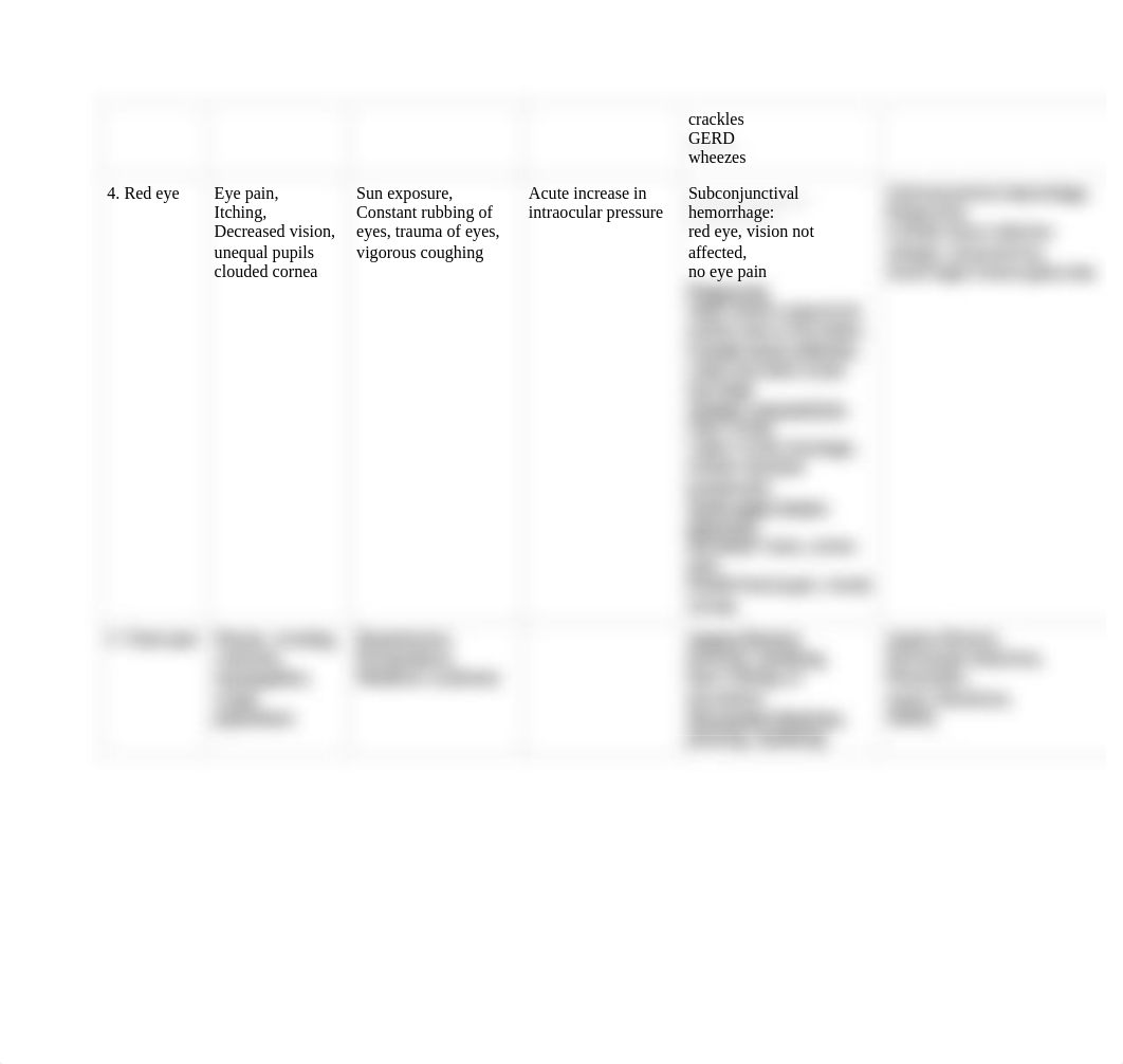 Disorder_wk 6N671L.docx_d4mqh69inaj_page4