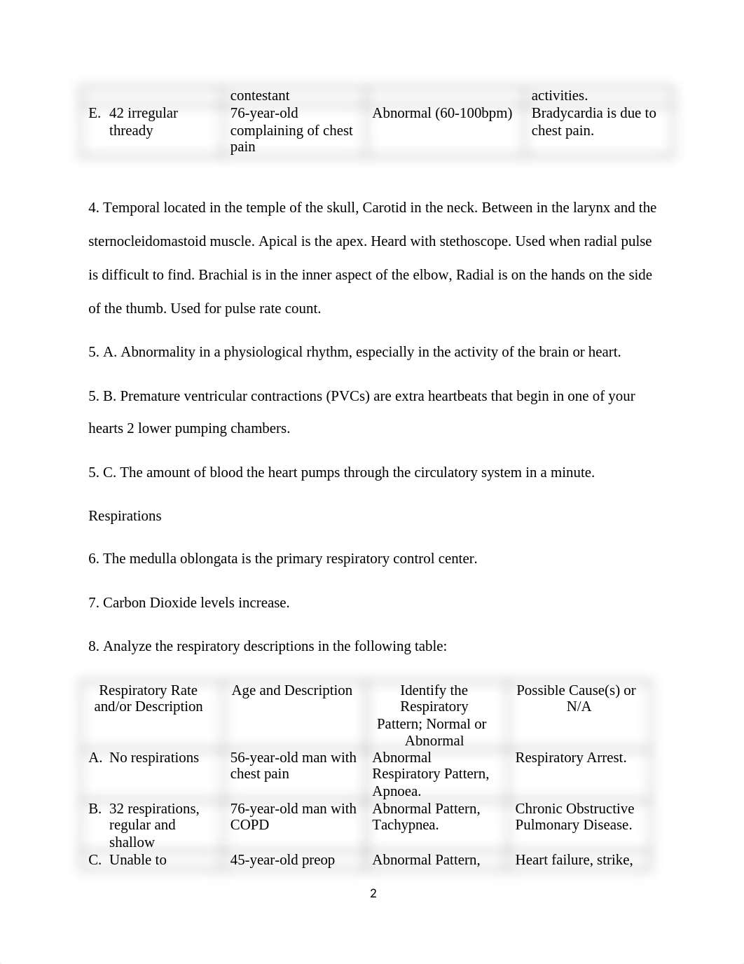 Chapter 9 Response Sheet leodan beltran.docx_d4msjhx04ce_page2