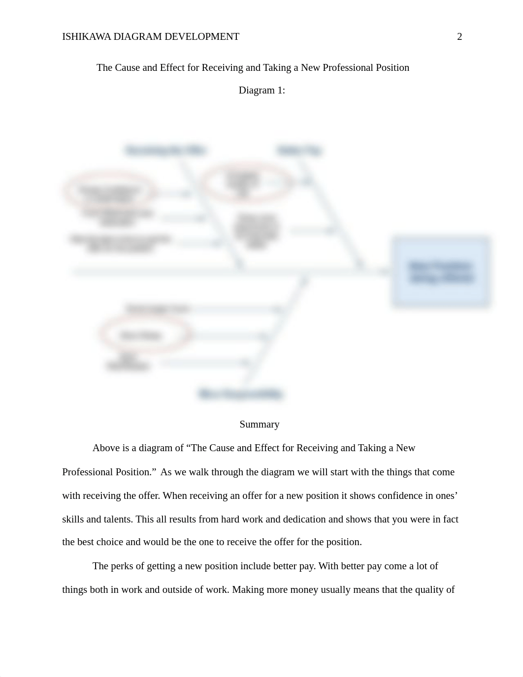 MG5020 Ishikawa Diagram Development Essay_d4mtmz7ncf9_page2