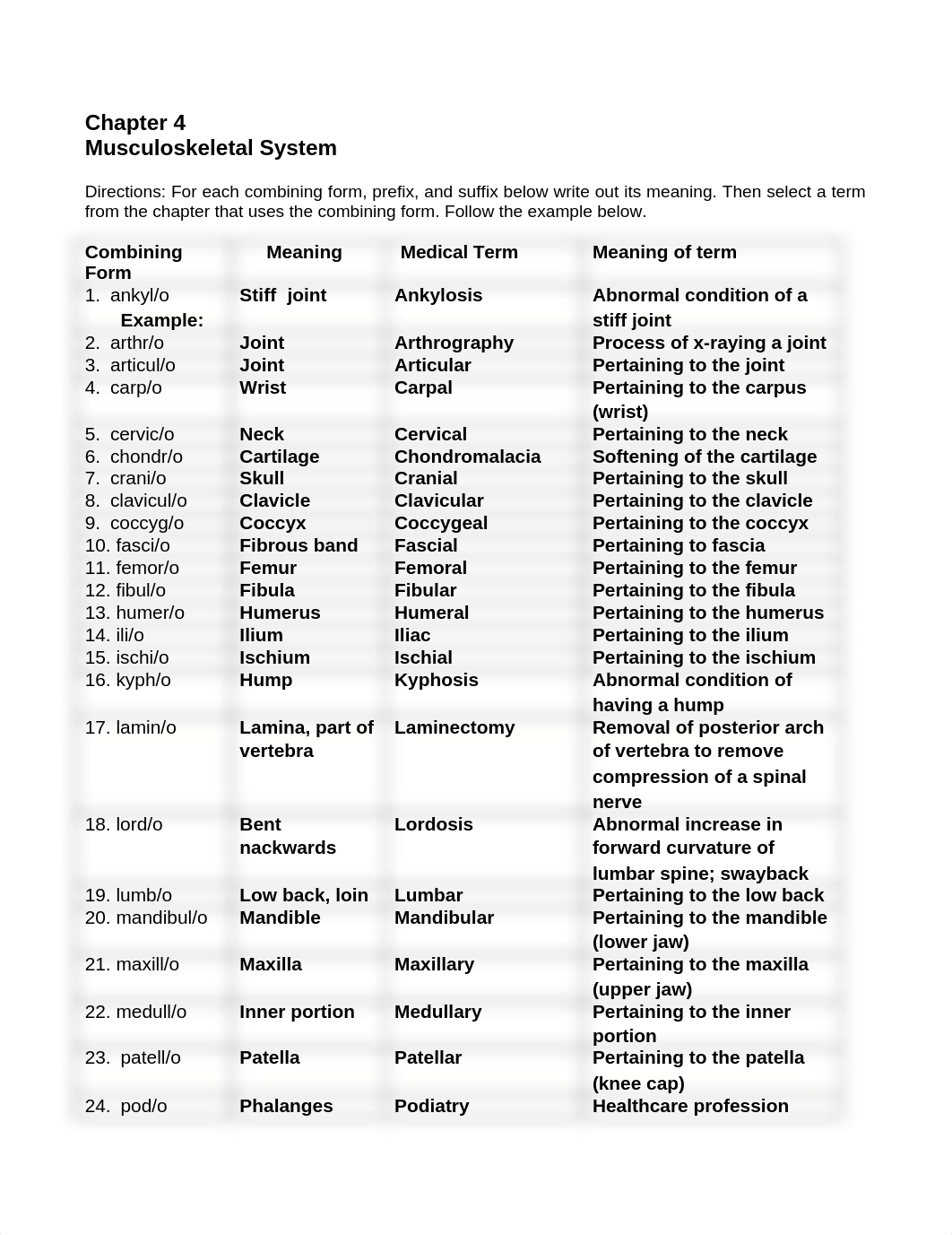 mtChapter 4 Musculoskeletal ONL(1).docx_d4mtqkugm2s_page1