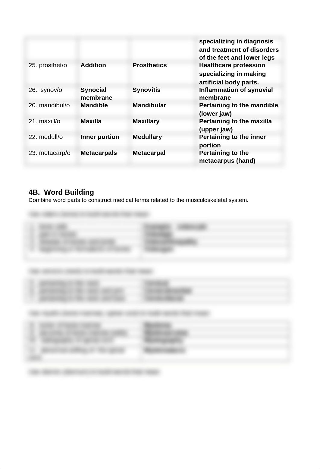 mtChapter 4 Musculoskeletal ONL(1).docx_d4mtqkugm2s_page2