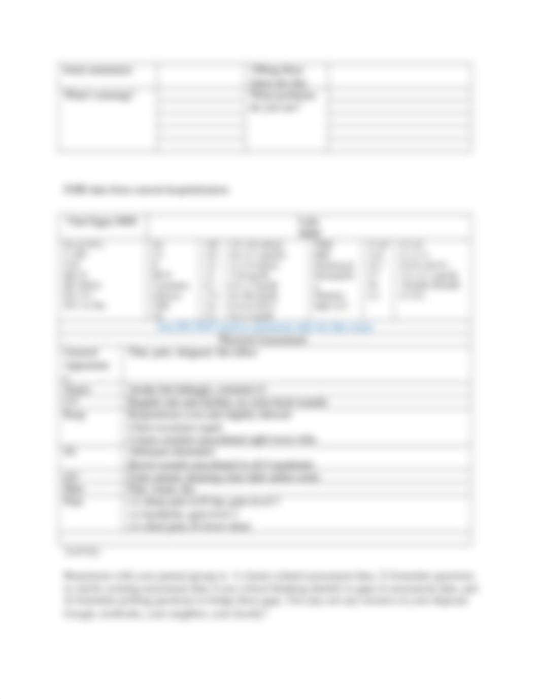 Case Study_Nursing Process_Student.docx_d4muwq8gkgi_page2