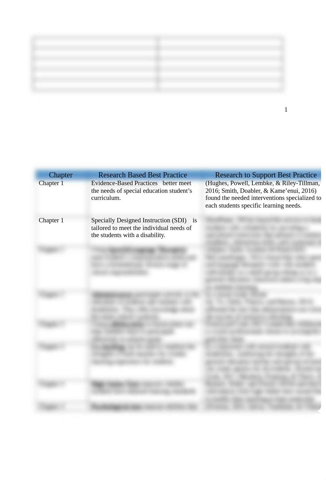 Connecting Planned Supports .docx_d4mux9my0kf_page2