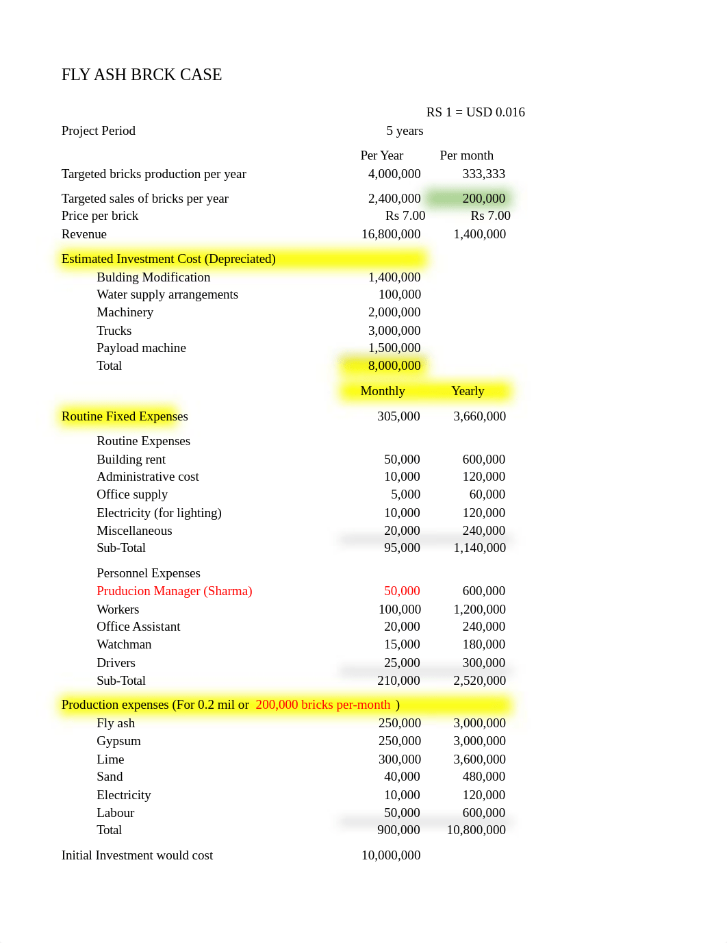 Fly Ash Brick Case assignment v1.xlsx_d4mxhx31b6s_page1