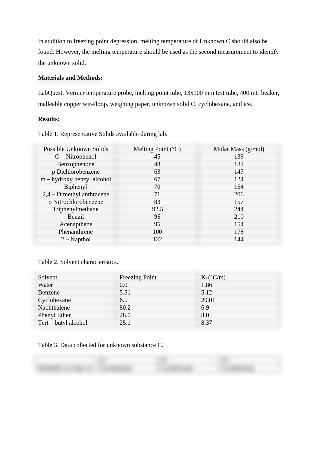 Colligative Properties Lab.docx_d4n0a1qsmrr_page2