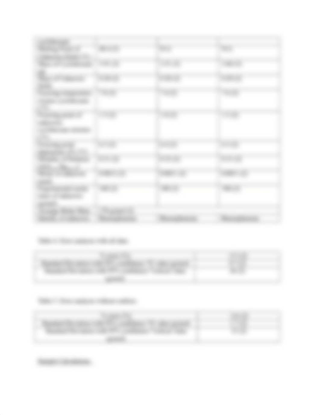 Colligative Properties Lab.docx_d4n0a1qsmrr_page3