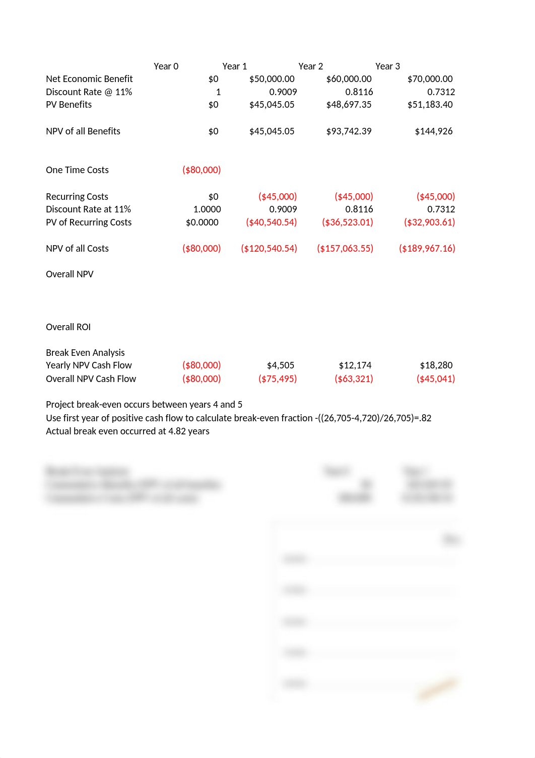 System's Analysis NPV - Problem 2.xlsx_d4n0ycowynw_page1