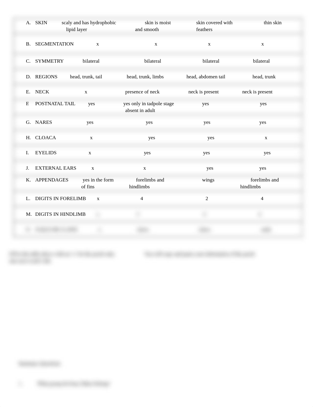 Lab Report 11 Fish.docx_d4nat0nfiw7_page3