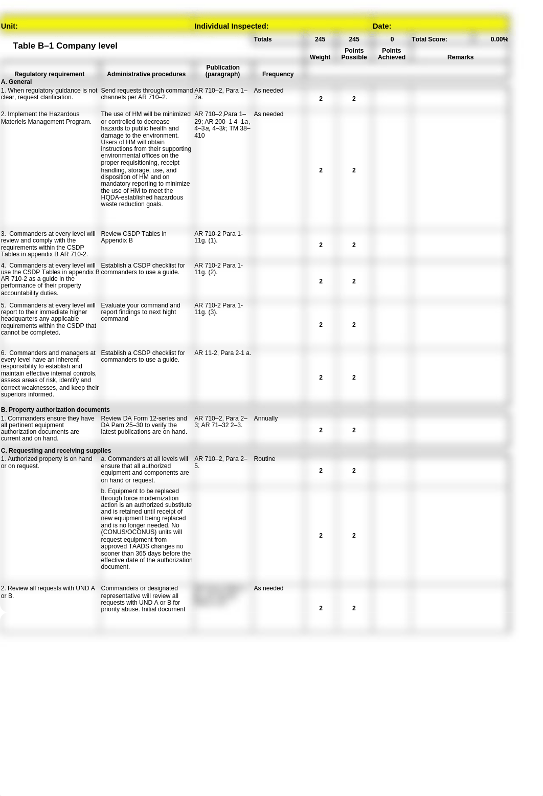 Updated CSDP-SEA Tables B-1 thru B-8 Jun 12.xlsx_d4ncw60zx2q_page1