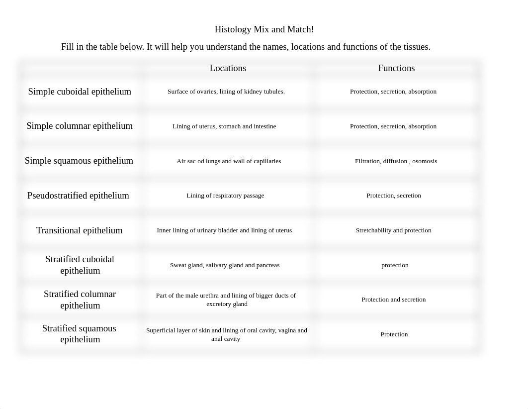 histology .docx_d4ndh0bsd0f_page1