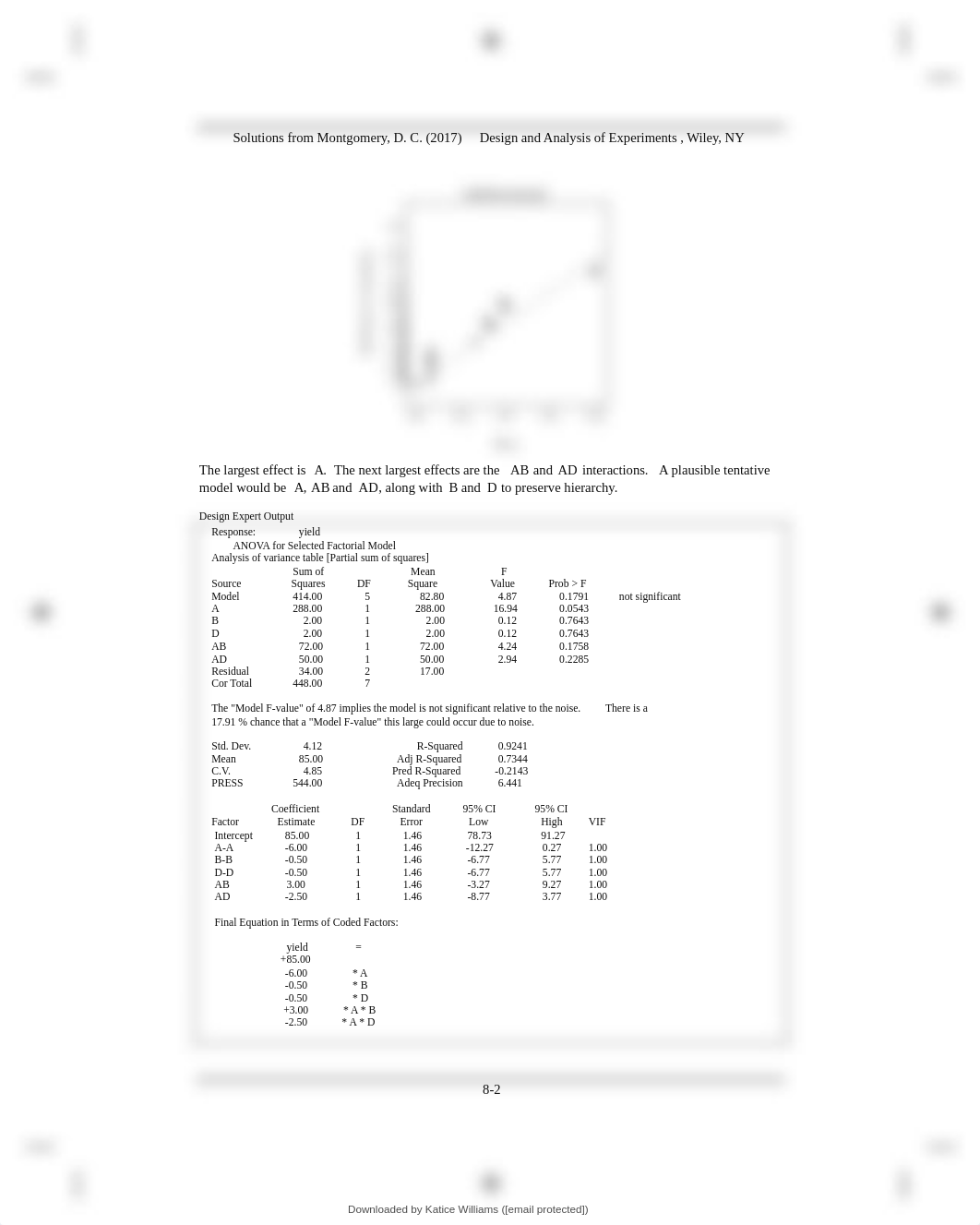 ch08.pdf_d4net6v7hx8_page3