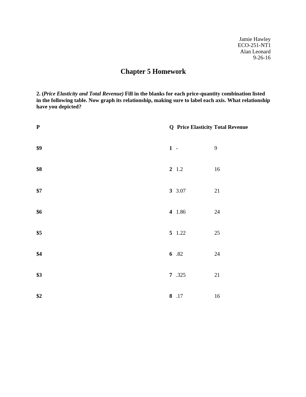 Chapter 5 Homework ECO 251-NT1_d4nh29qtufl_page1